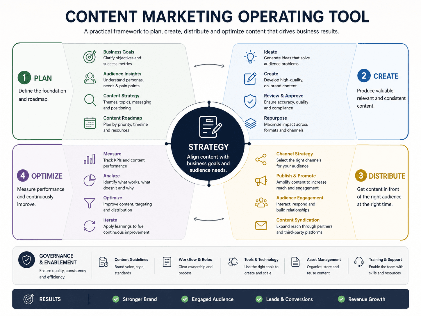 DcrayonAI (our toolkit)