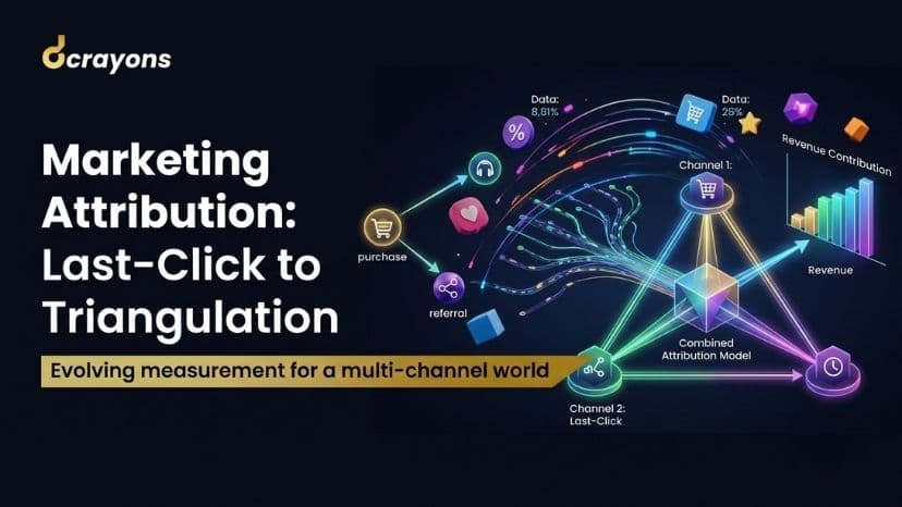 Marketing Attribution: Last-Click to Triangulation